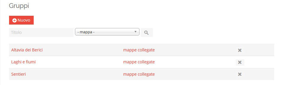 Map Maker Tool - Elenco gruppi